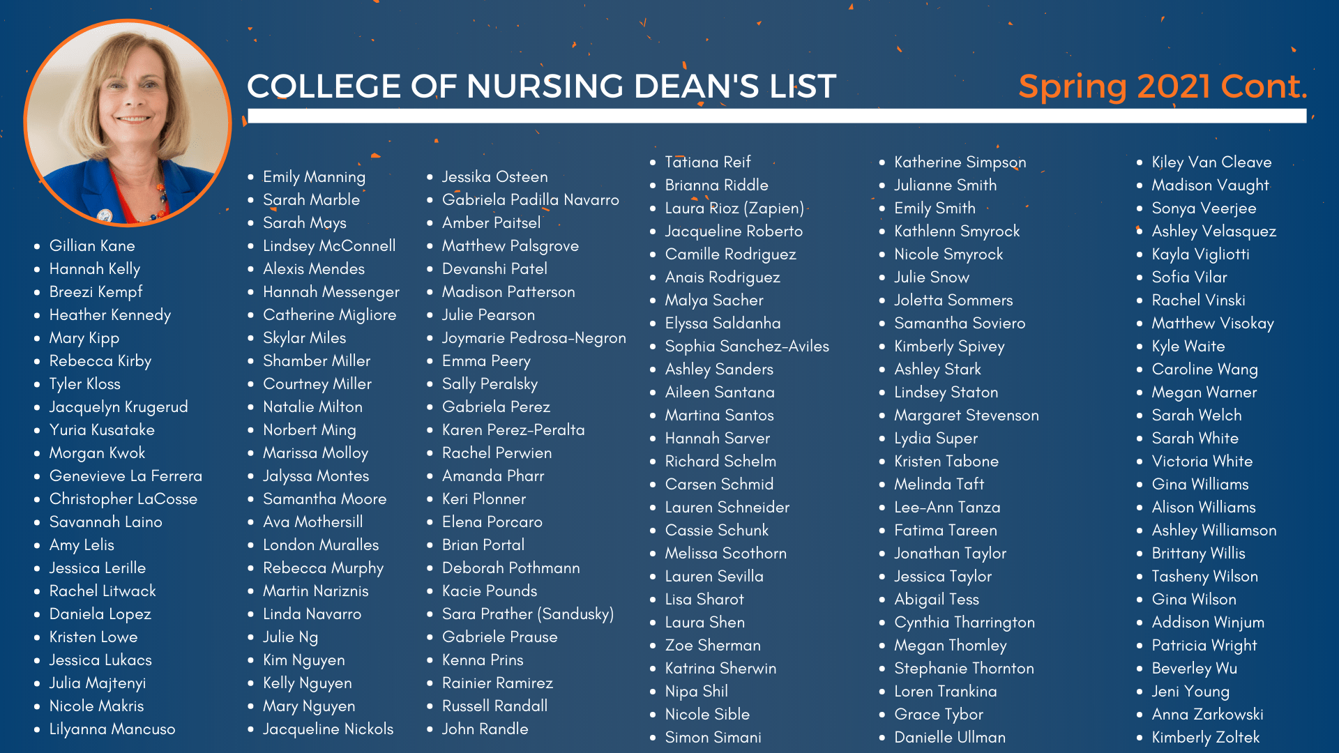 uf deans list fall 2023 August 2020