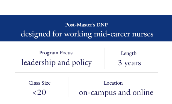 Doctor of Nursing Practice Yale School of Nursing
