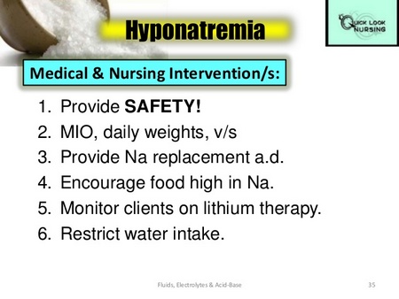 Key Nursing Interventions For Hyponatremia Patient