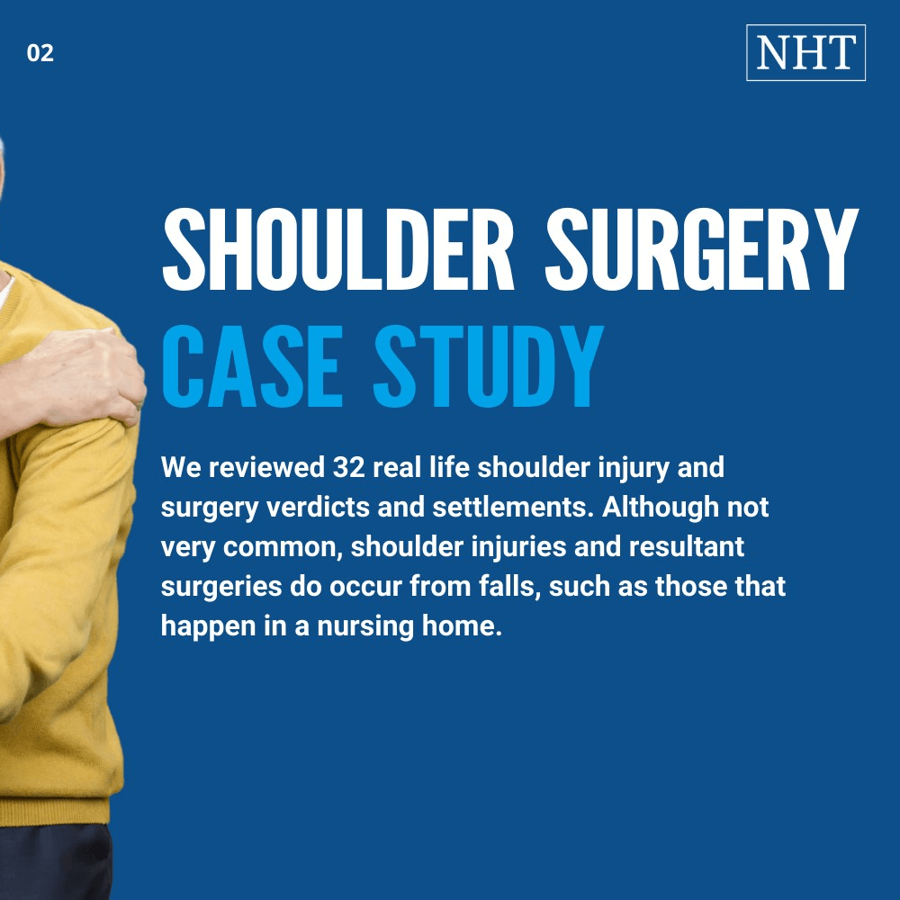 Compensation for Shoulder Injury Requiring Surgery **(2022)**