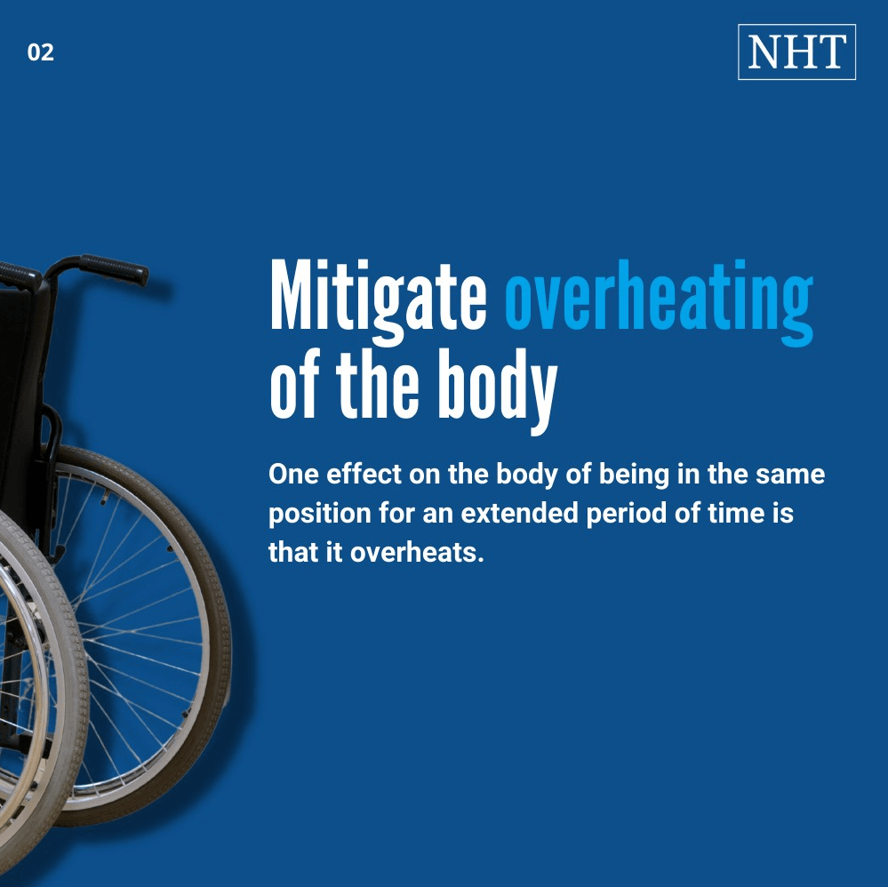 How Often Should Bed Bound Residents Be Repositioned *(2023)*