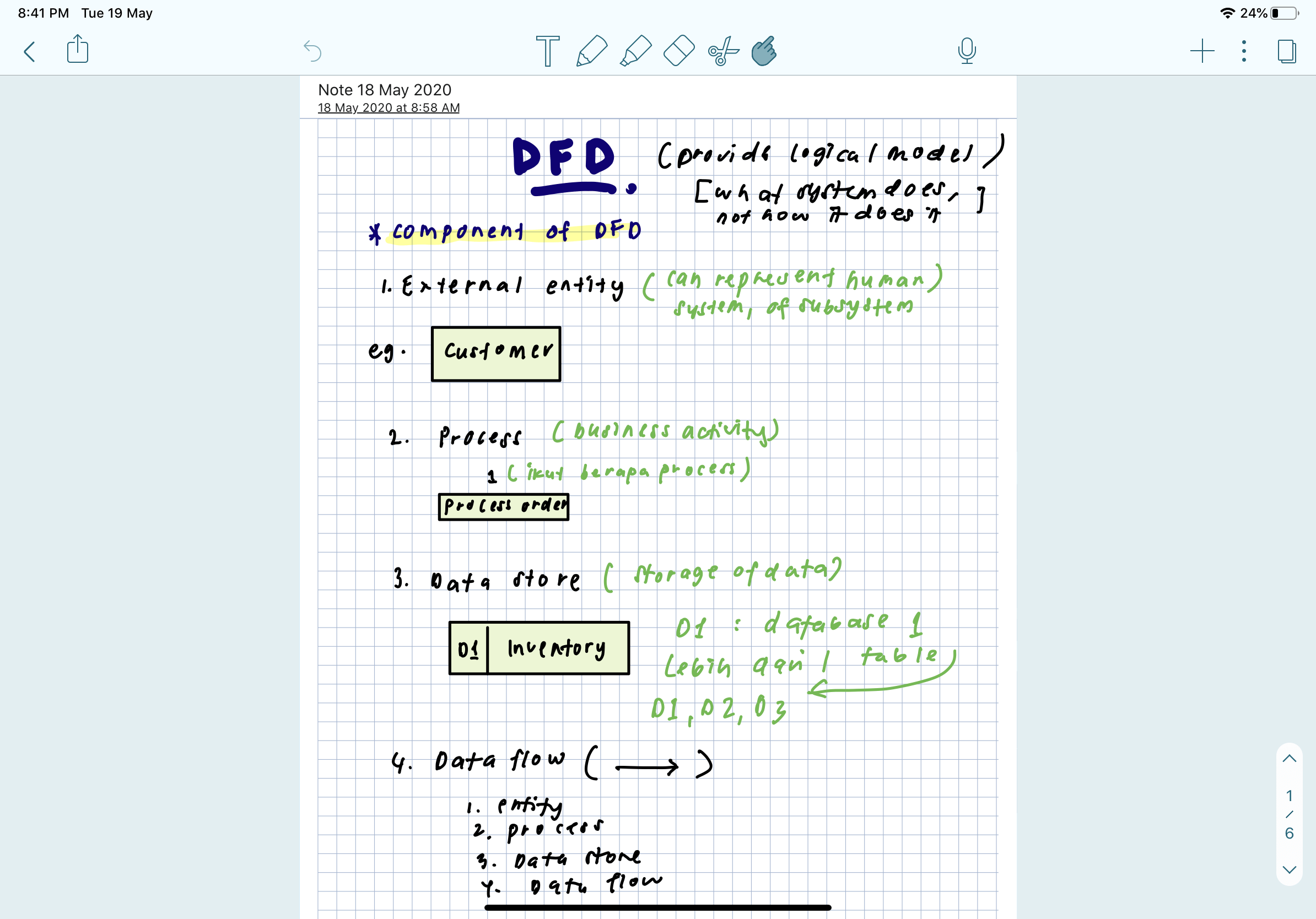 2020 Notability Walkthrough Best Features; AutoBackup, Multitask Etc.