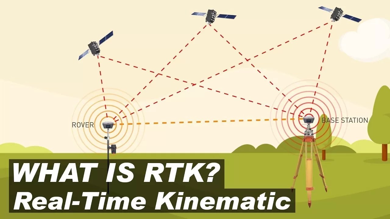Apa itu RTK (RealTime Kinematic) Pusat Pelatihan Remote Pilot