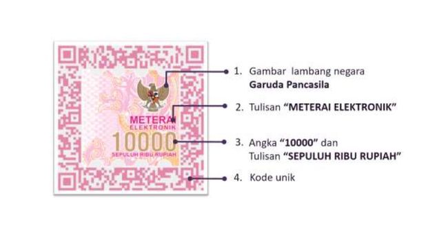 Meterai Elektronik | Pusat Pelatihan Perpajakan Koperasi Pegawai Pajak