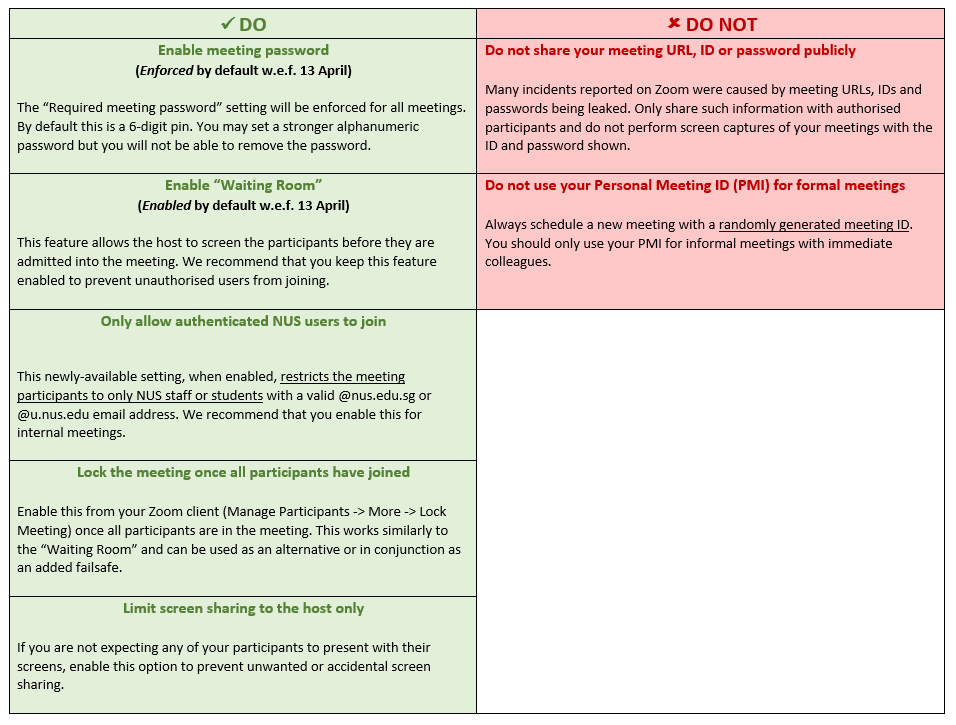 Clarifications on the Use of Zoom and Best Practices for Securing Zoom
