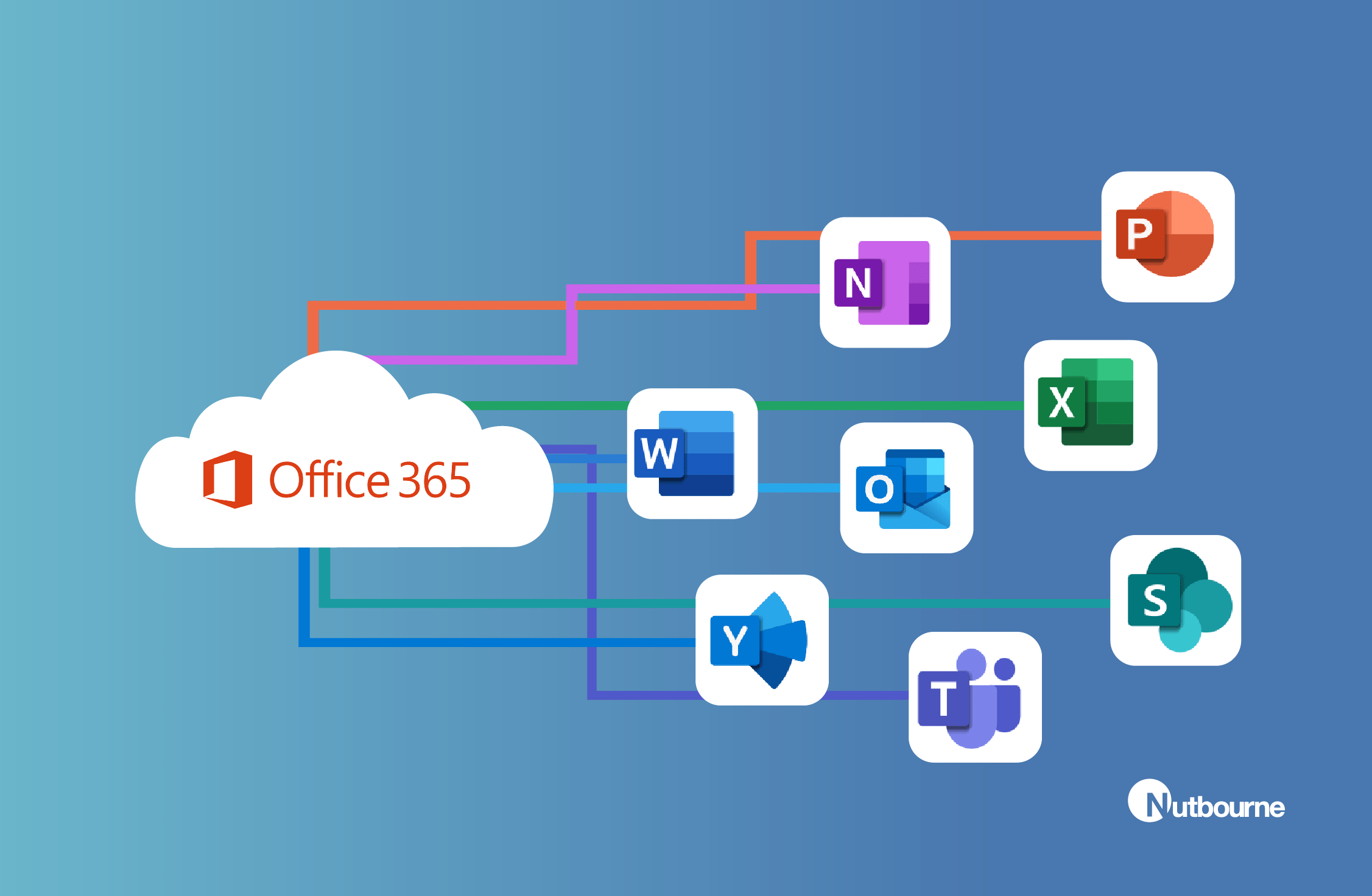 Find and release quarantined messages as a user Office 365