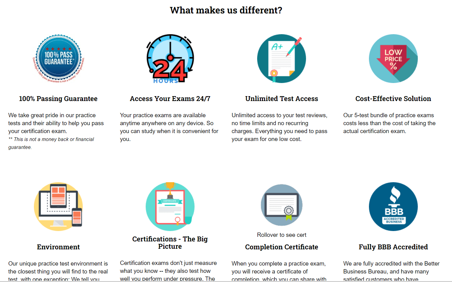 Exam Edge Review 2024 Does It Really Help You Prepare?