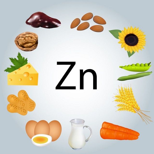 Zinc pills for the immune system Nutrition Choice