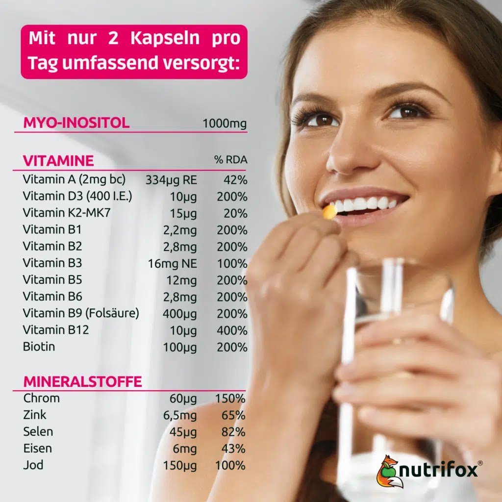 120 MyoInositol Kapseln für Blutzucker & Schwangerschaft