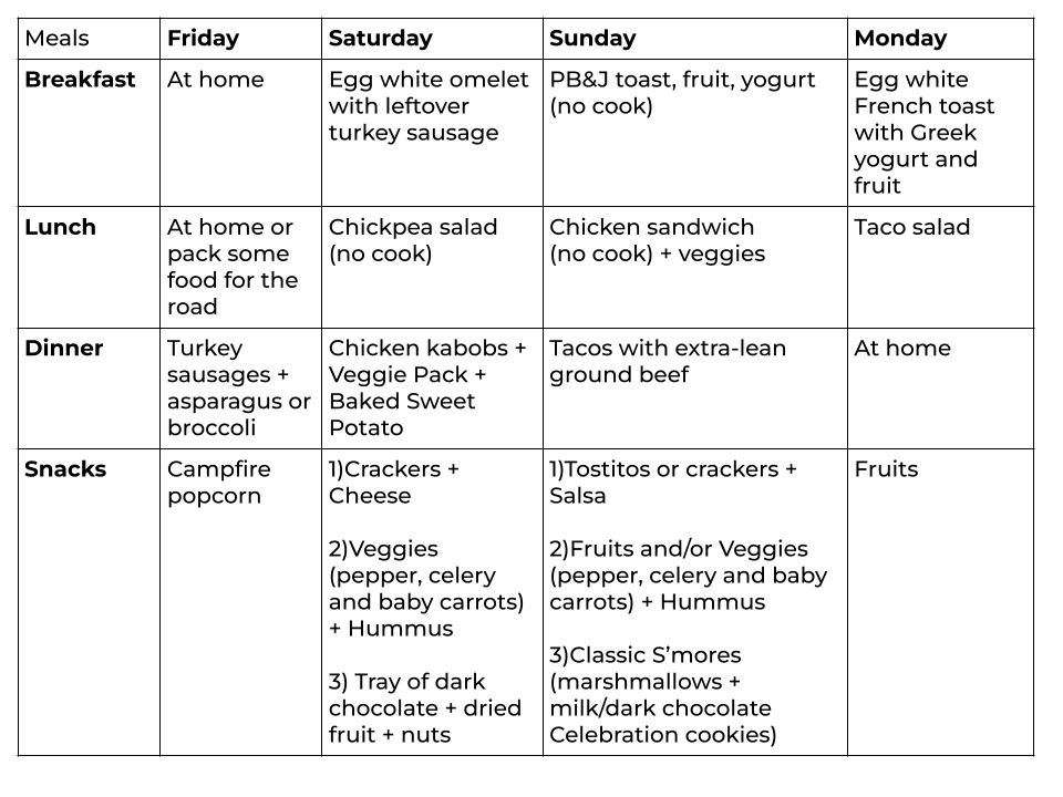 Camping Meal Plan For A 3Night Trip!