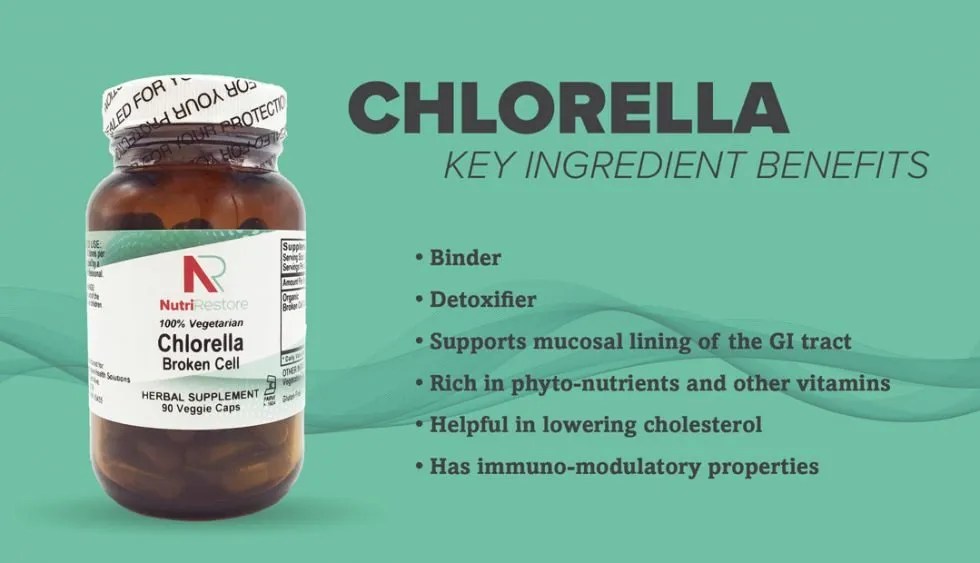 Chlorella NutriRestore