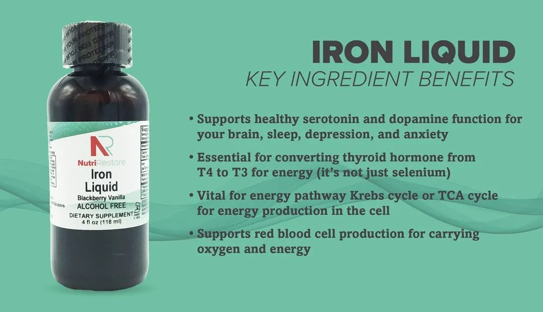 Iron Liquid NutriRestore