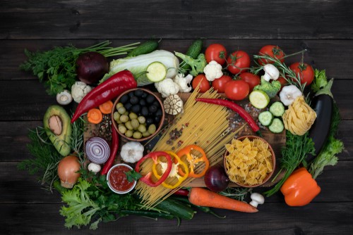 What’s the environmental impact of your diet? NutriShield Multi
