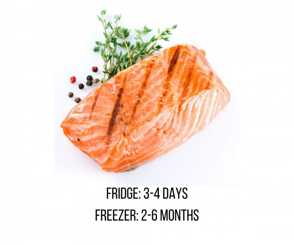 Can You Freeze That? And For How Long? NutrishMish