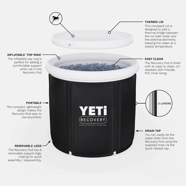 YETi Recovery Ice Bath Nutrition First