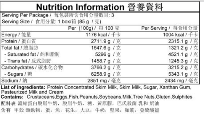 Chinese Label Designs - Nutritionist Pro™