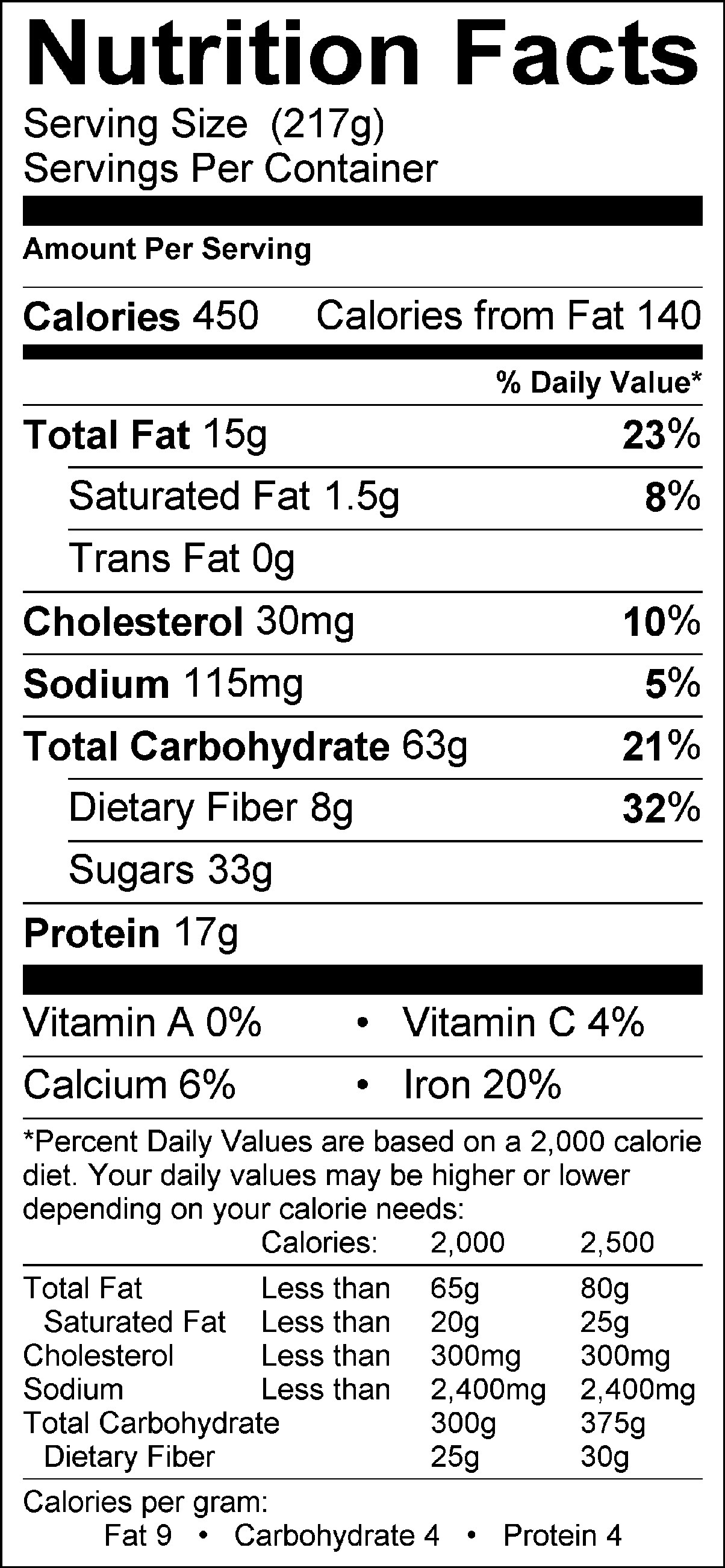 NutritionRx » Chicken & Raisin Couscous London Nutrition Registered Dietitian Sports