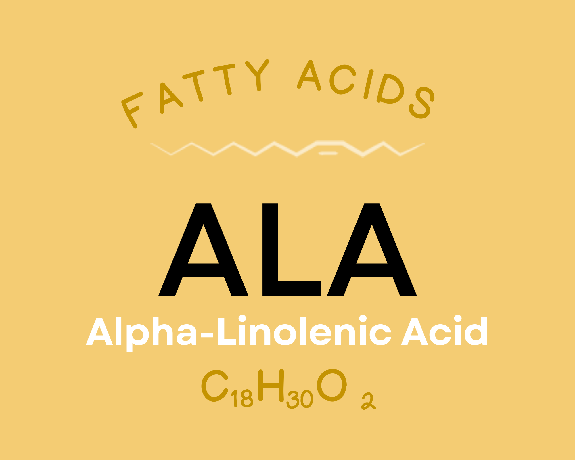 AlphaLinolenic Acid (ALA)