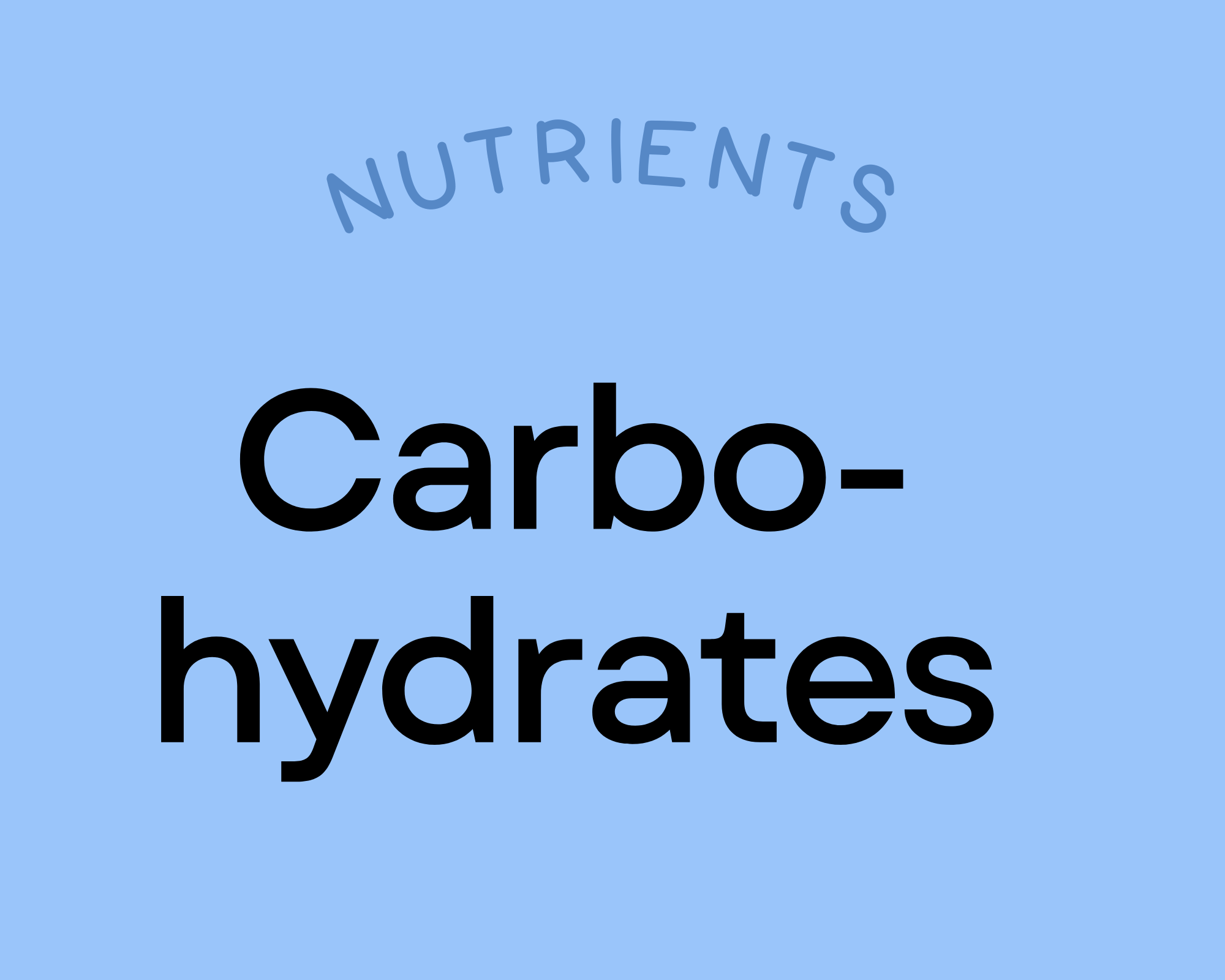 Carbohydrates (Starch, Sugar and Fiber)