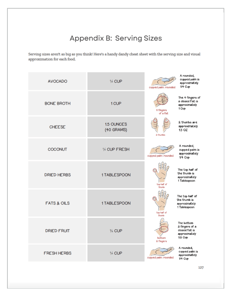 Top 25 Foods for Every Nutrient EBook Nutrivore