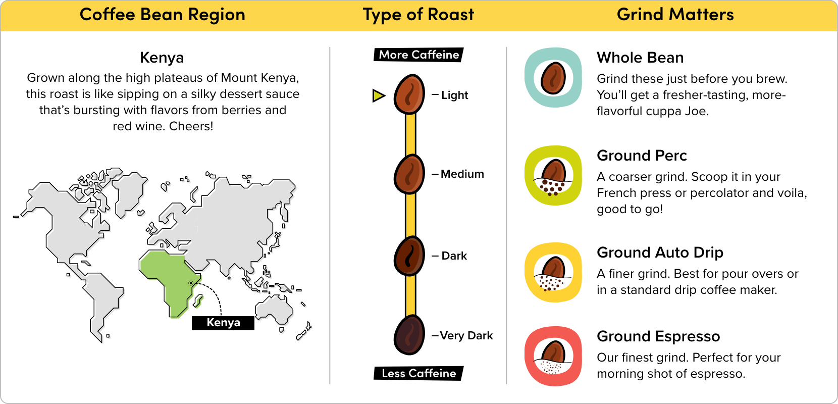 Kenya AA Coffee (Whole Bean)