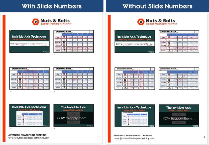 How To Print Multiple Slides On One Page (StepbyStep)