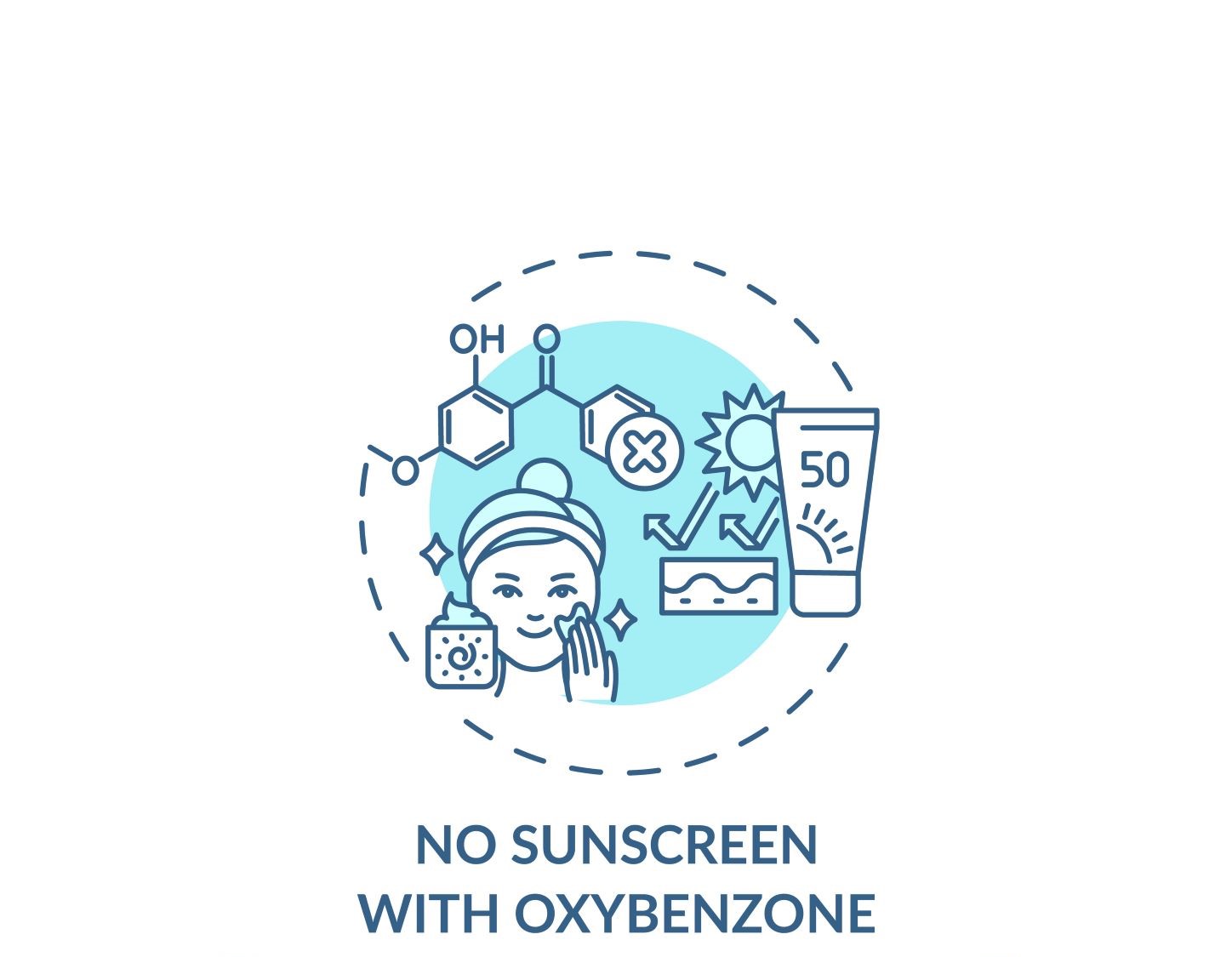 6 Ingredients in Sunscreen to avoid Nutt So Ruff