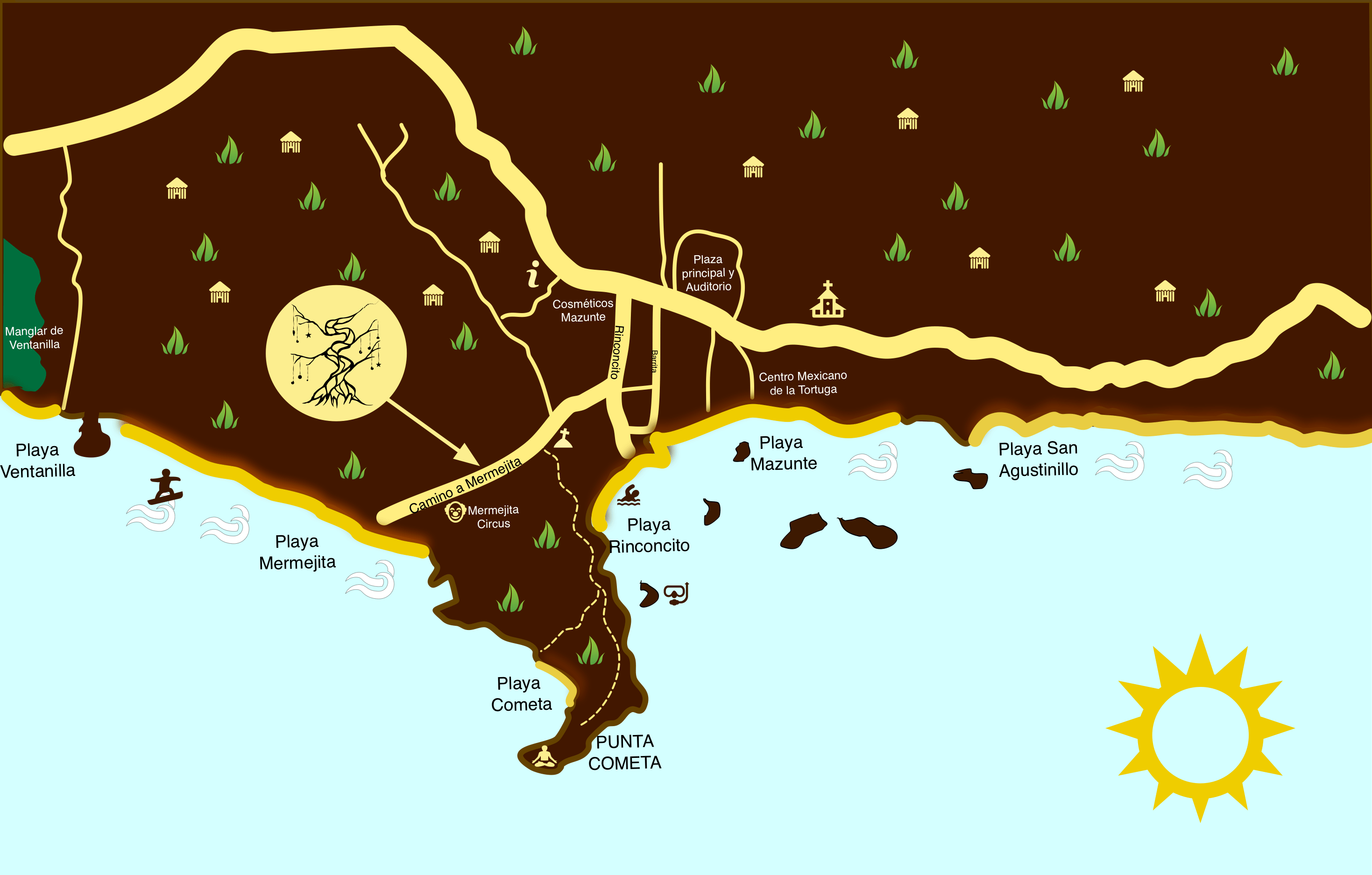 Discover Mazunte Posada Nuuna