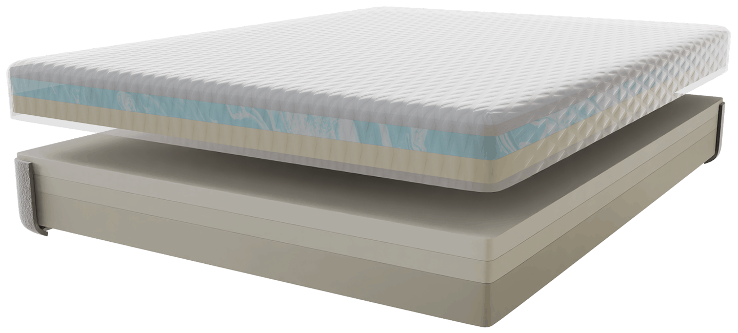 Nuvolaa Mattresses HighEnd Mattress Technology