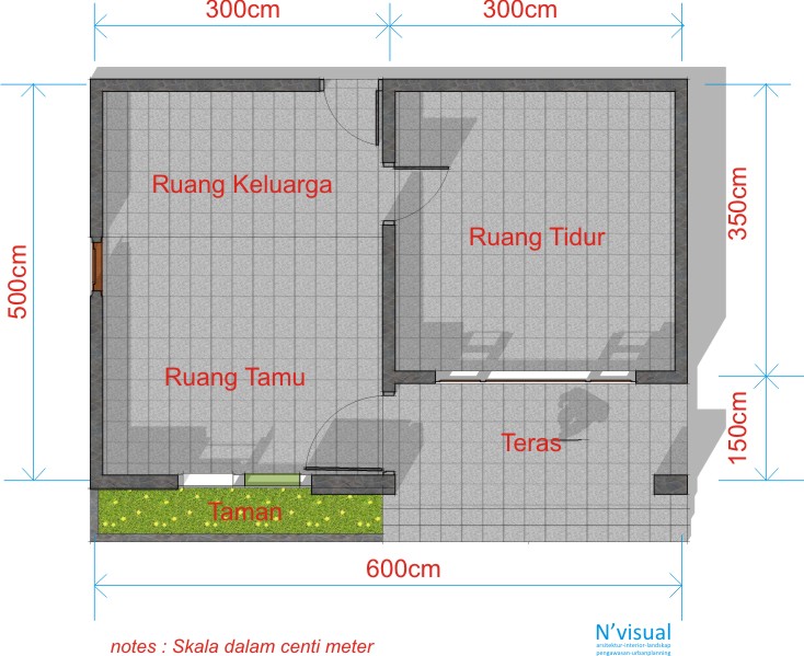 Rumah Tumbuh Sangat Sederhana Sketch S Blog