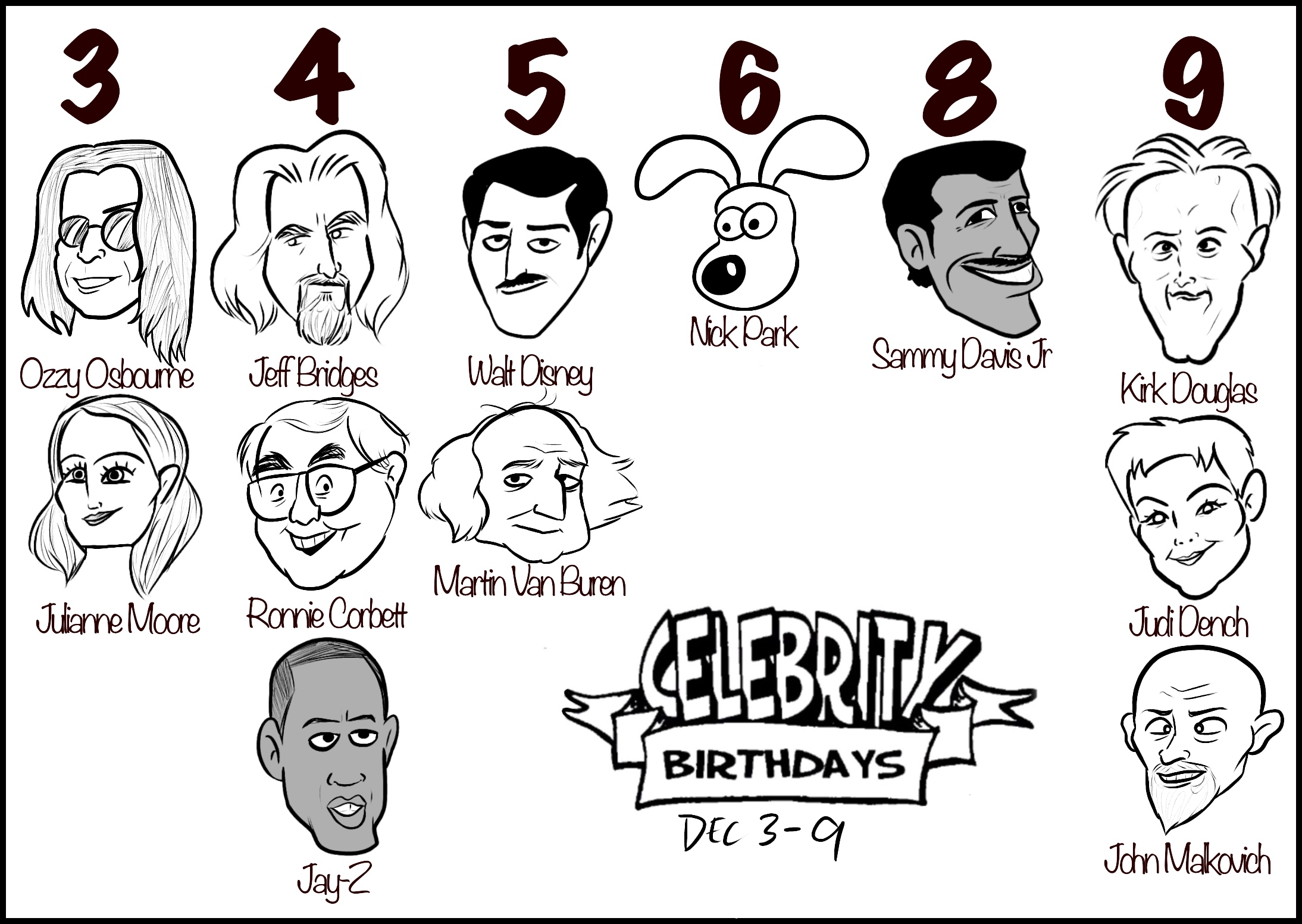 Celebrity Birthdays – December 3 - December 9 - The Critic