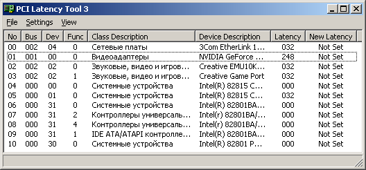 PCI Latency — скачать утилиту — МИР NVIDIA