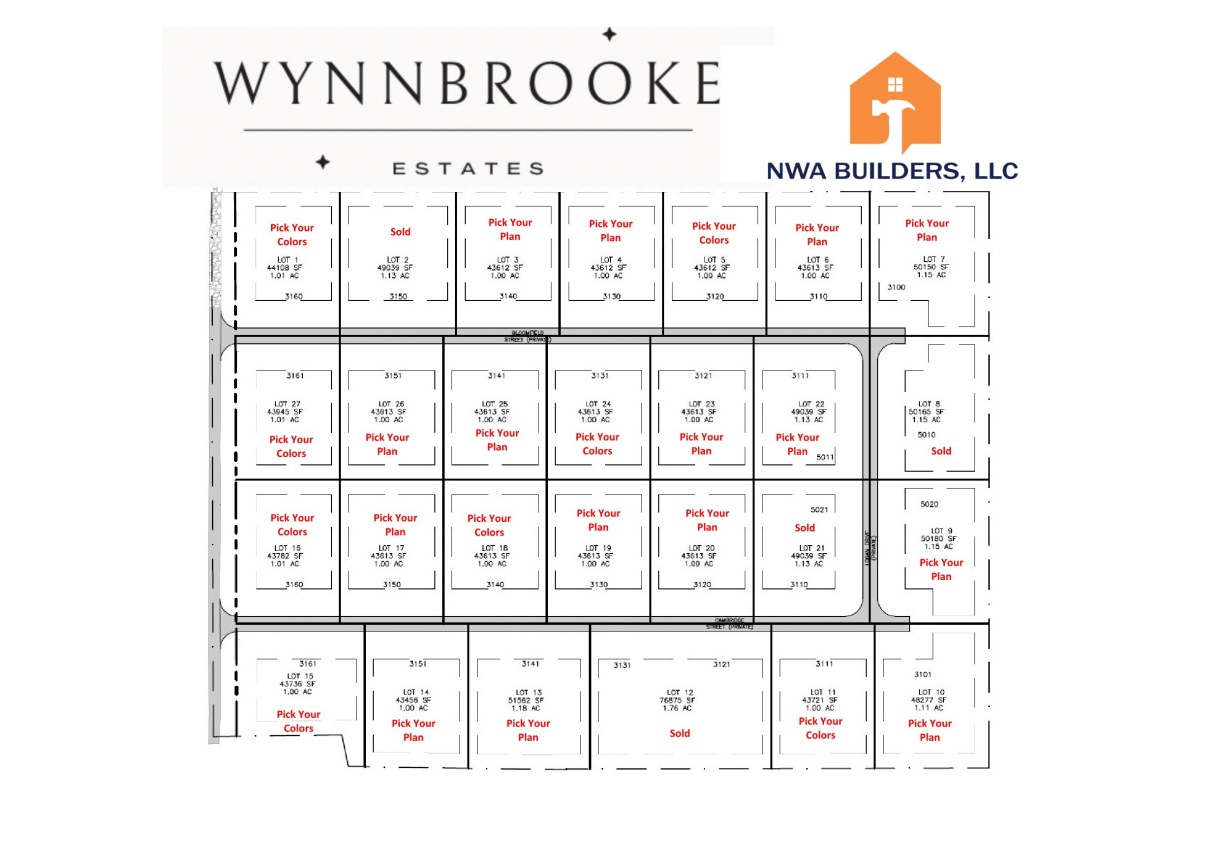 Available Lots NWA Builders