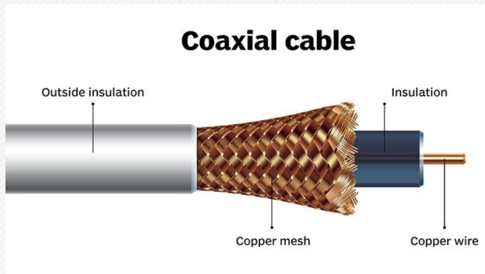 Fiber vs. Cable vs. Wireless Northwest Citizen