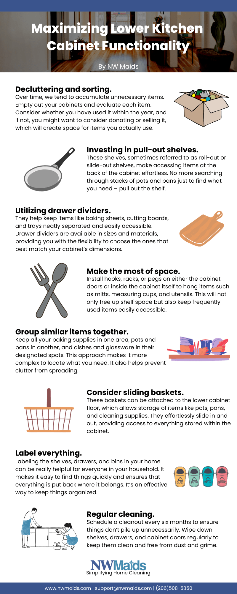 Maximizing Lower Kitchen Functionality NW Maids