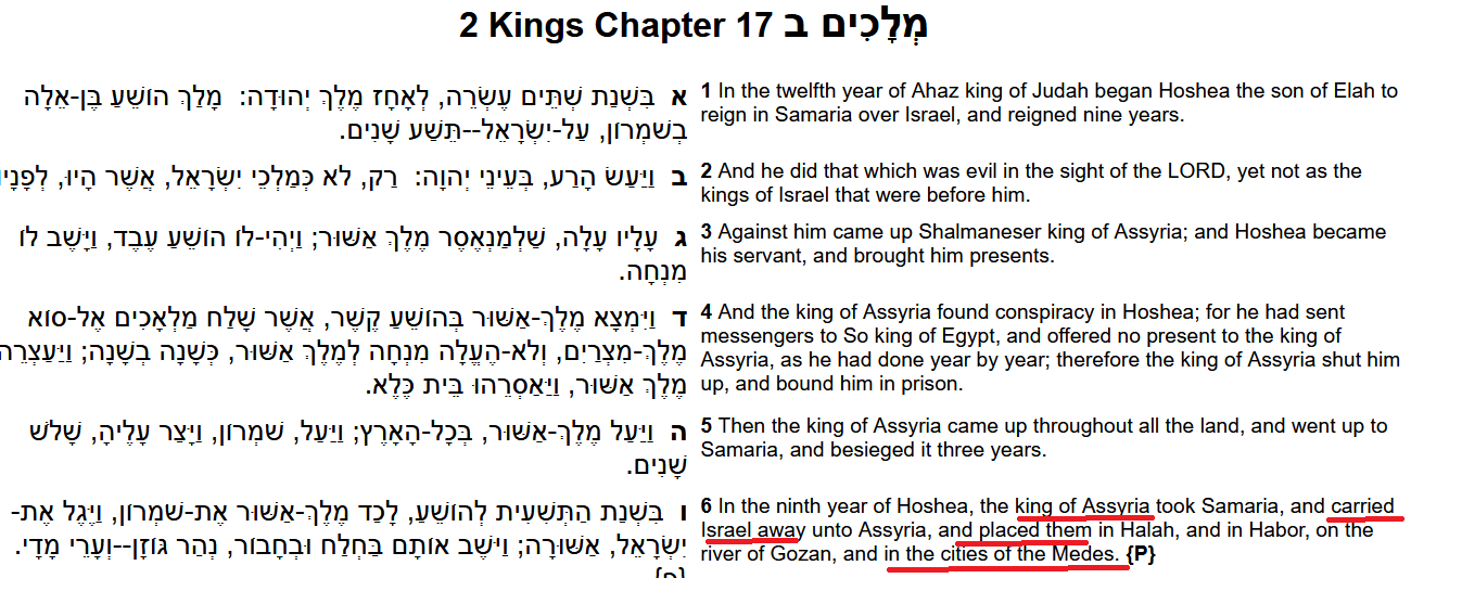 ZARATHUSTRA , MAZDA AHURA , VEDIC HINDUISM,SAOSHYANT ,CHRIST