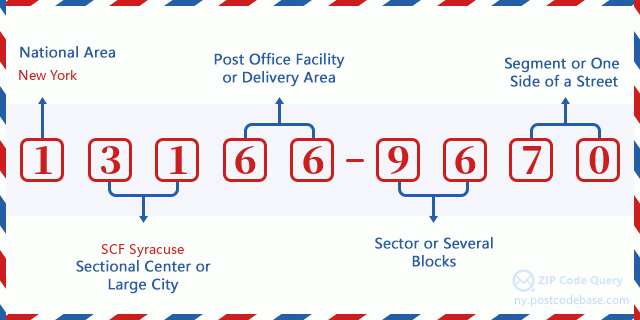 Address 100 (From 100 To 113) BRIARWOOD DR, WEEDSPORT, NY 131669670