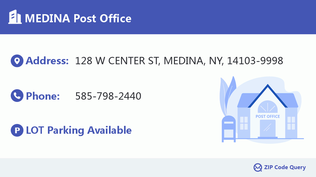 MEDINA Post Office New York United States ZIP Code 5 Plus 4 ️