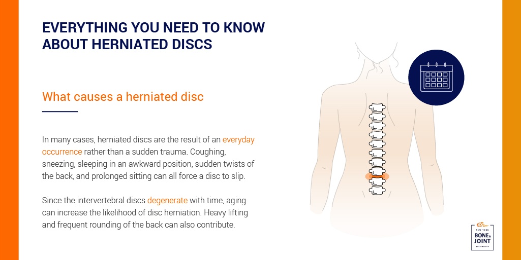 Best Herniated Disc Doctor in NYC NY Bone & Joint