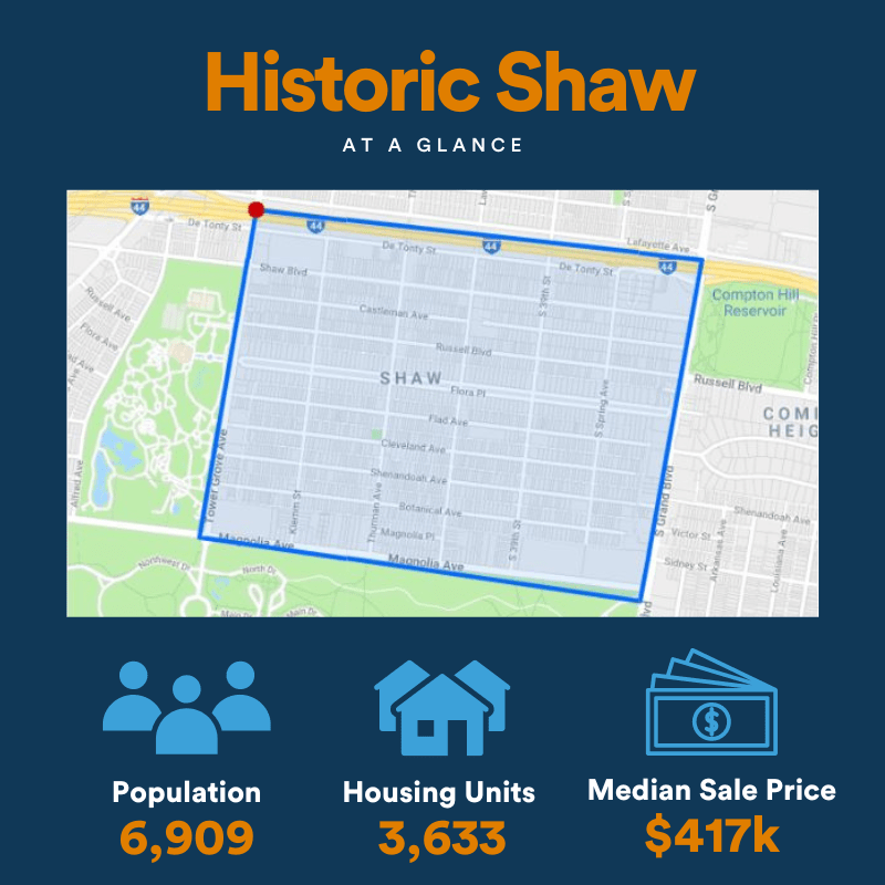 Shaw Neighborhood St. Louis Dawn Griffin Real Estate Group