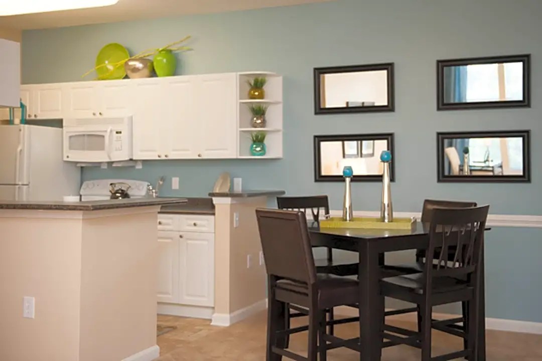 Furnished Apartments Greenville, SC at 815 Butler