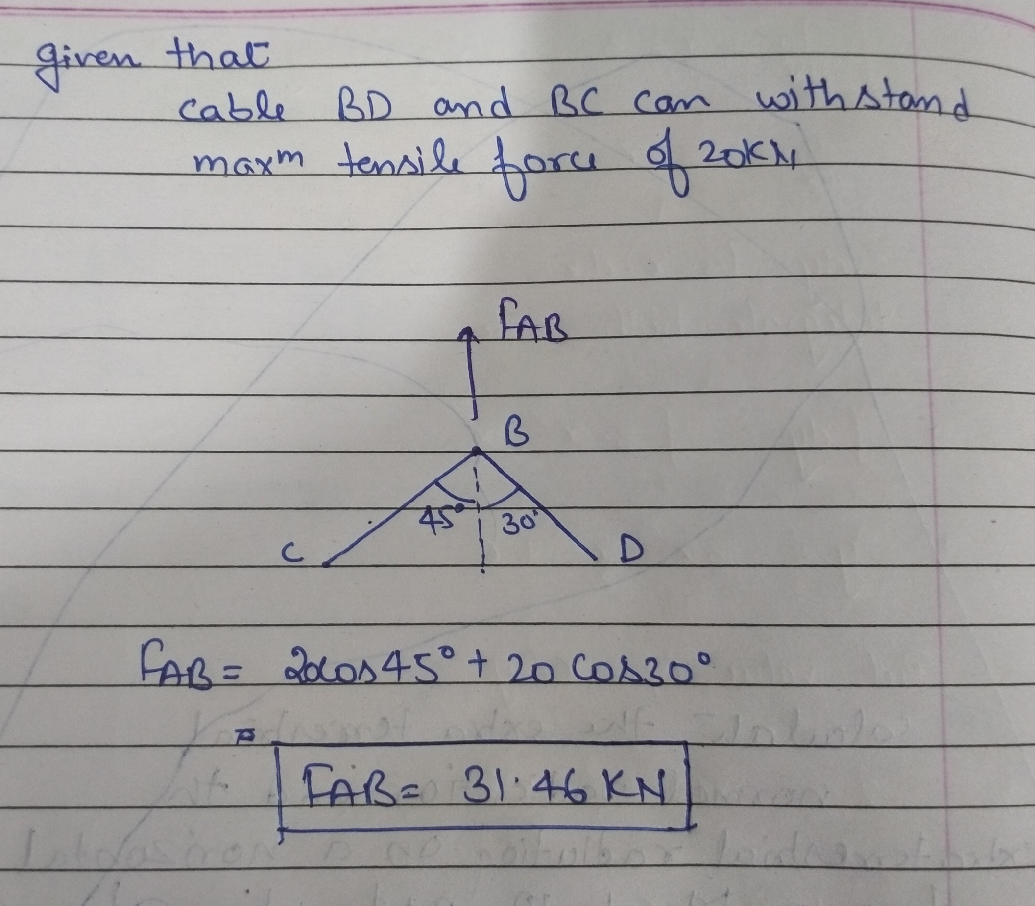 If cables BD and BC can withstand a maximum tensile force of...get 4