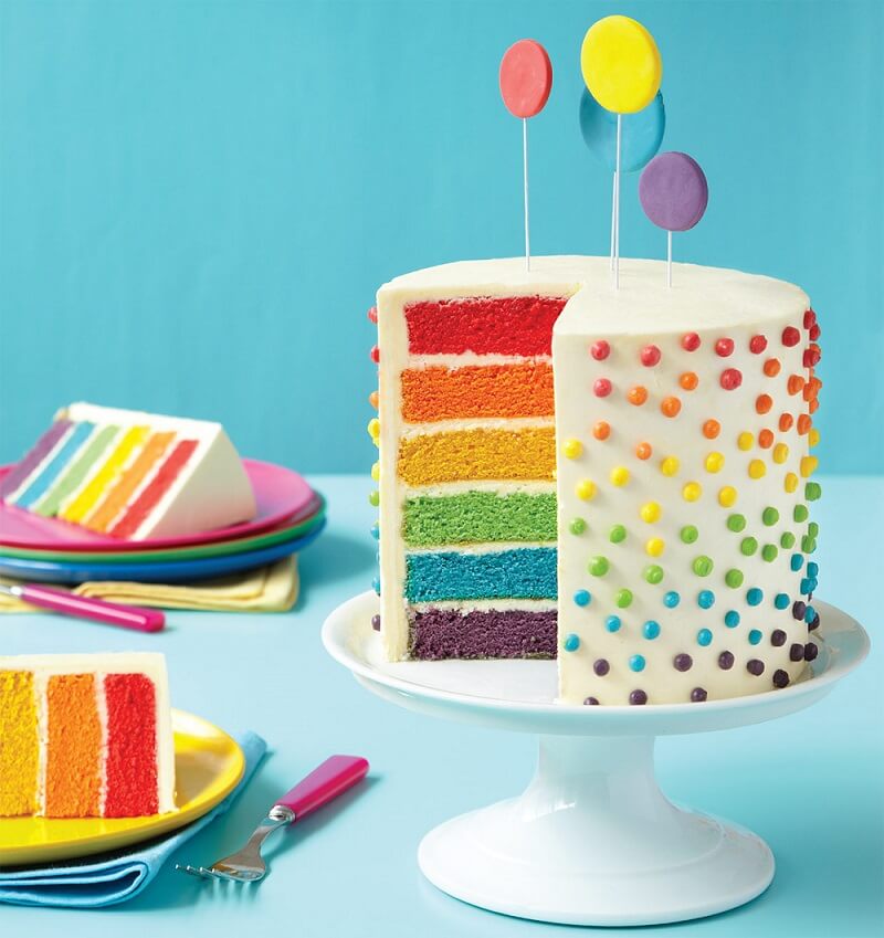 Rainbow cake Best Custom Birthday Cakes in NYC Delivery Available