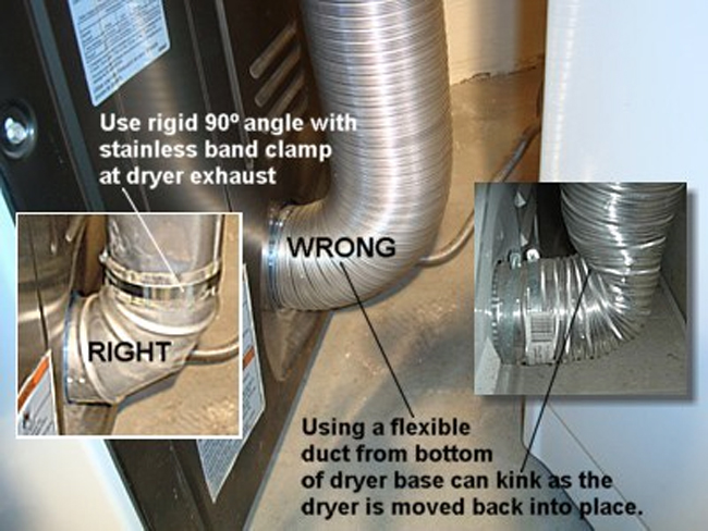 Dryer Vent Installation Gallery