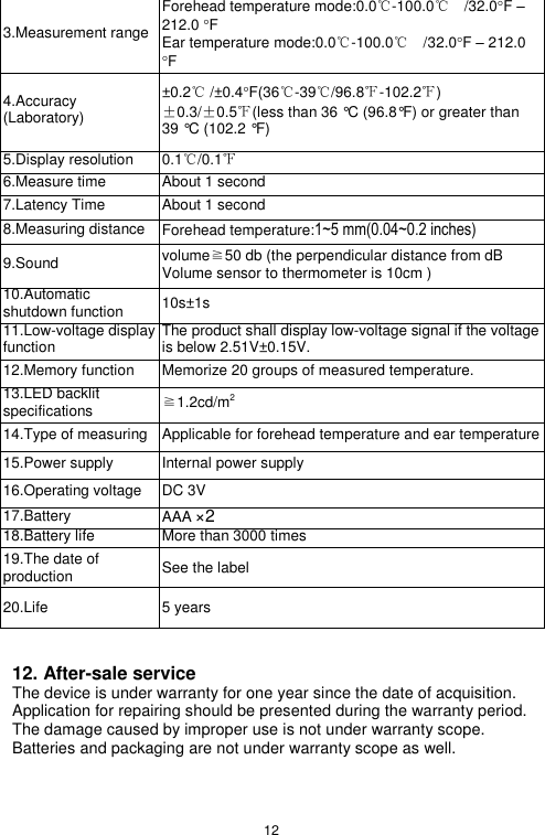 Infrared Thermometer Instruction Manual - nycyellow