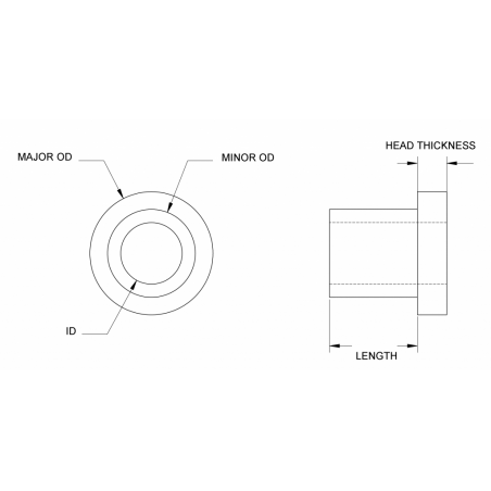 nylon shoulder washers