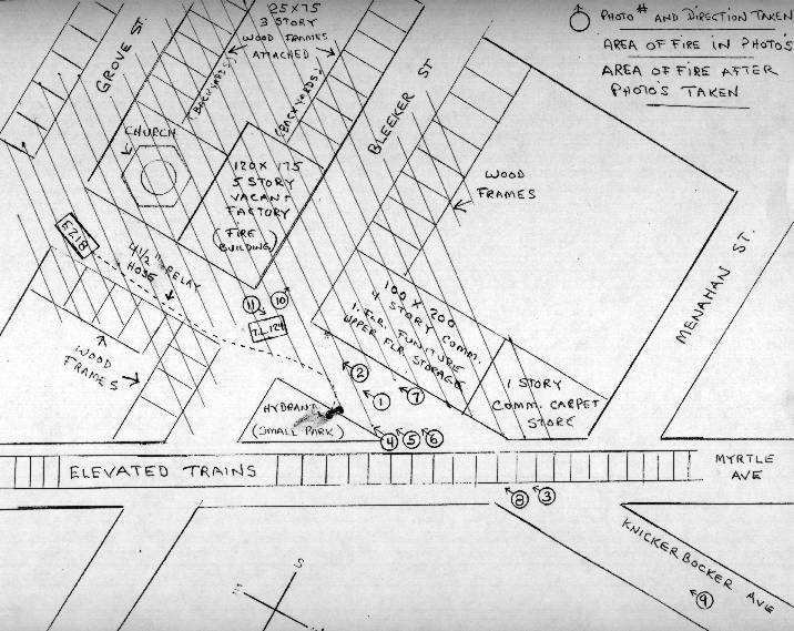 19th Century Fire Map Of Brooklyn Ny Map deritszalkmaar.nl
