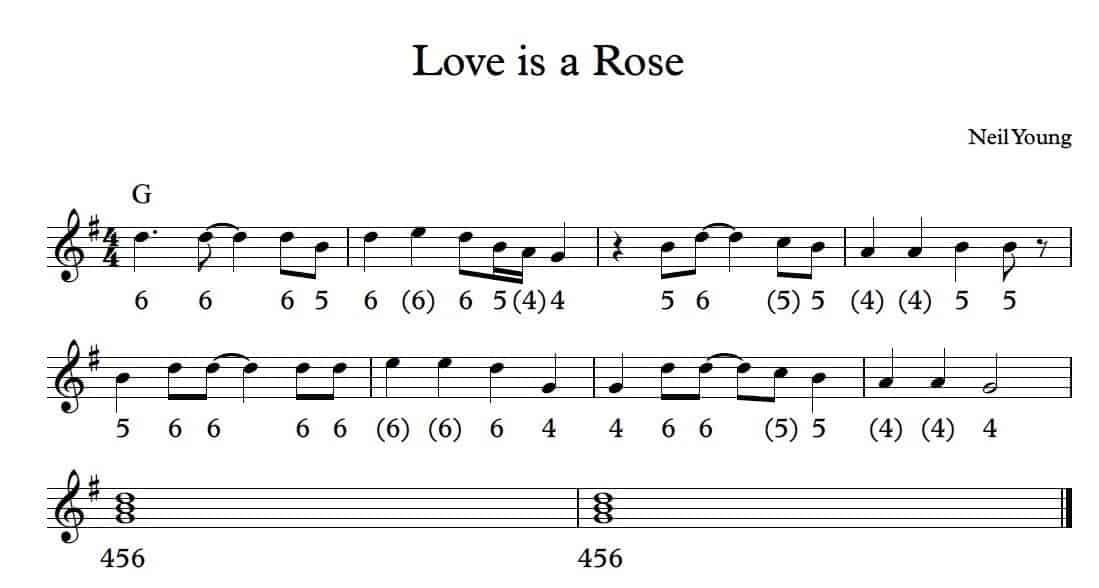 Love is a Rose (Neil Young) New York Harmonica School