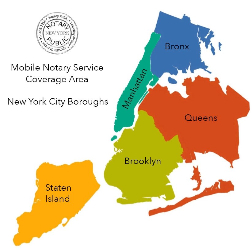 Mobile Notary Public New York