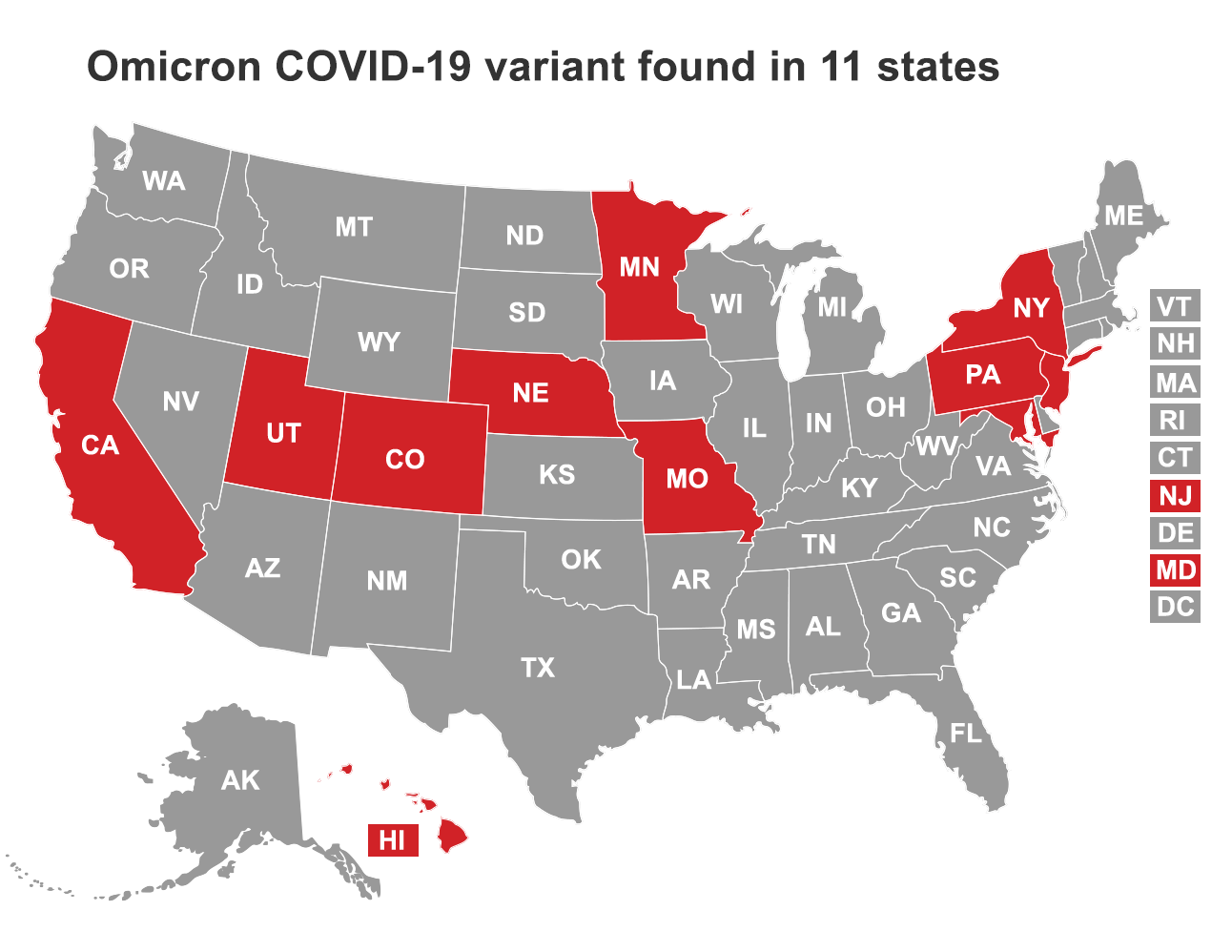8 cases of COVID Omicron variant detected in New York